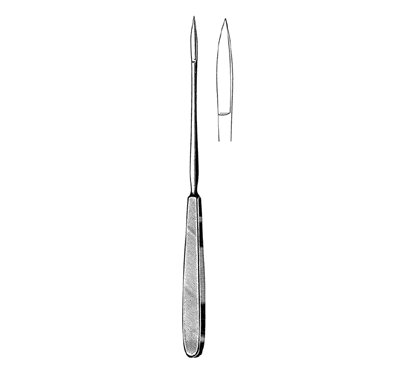 Dura knives